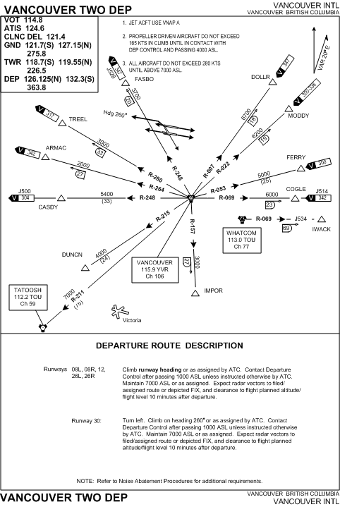 Vancouver Two Departure (sample). Langley Flying School.